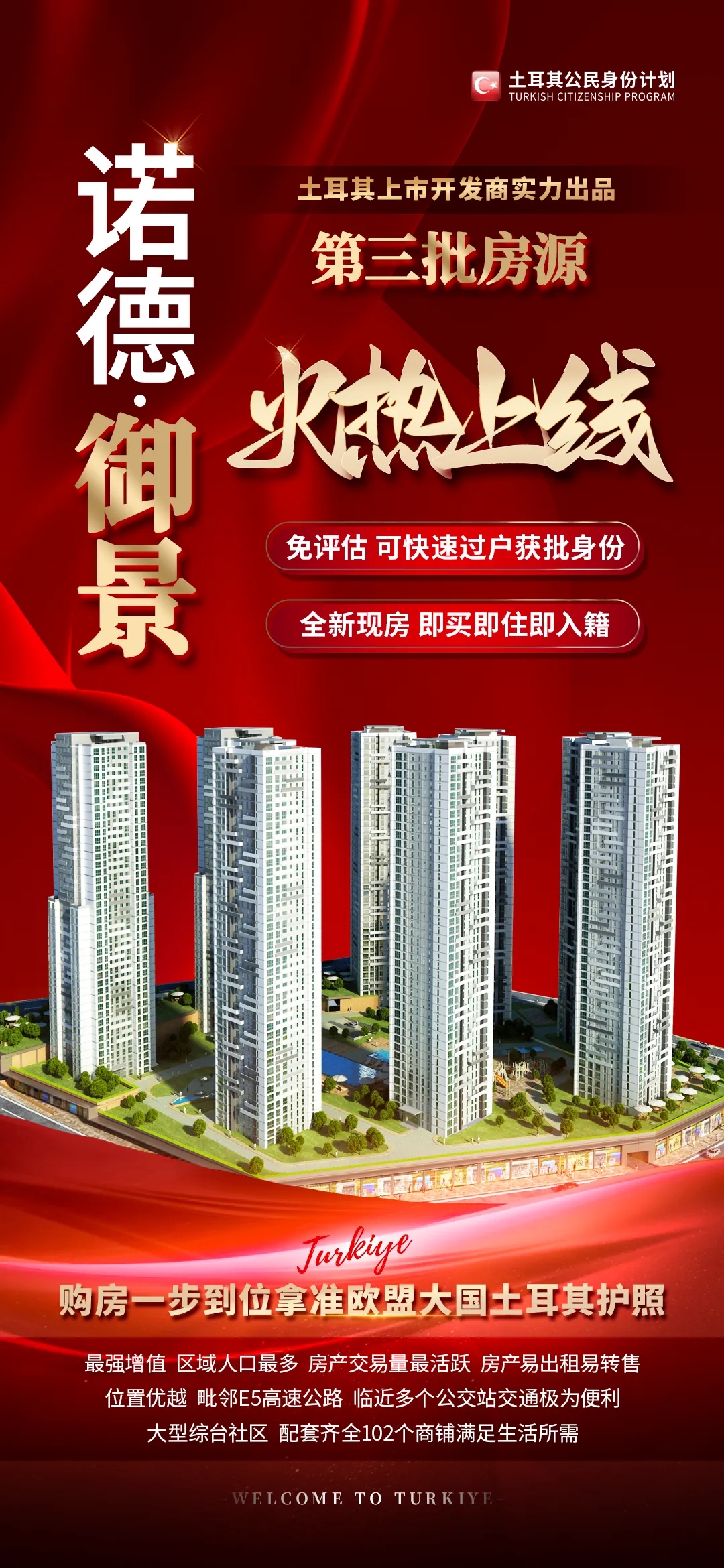 全球都是哪些人在购买土耳其房产？