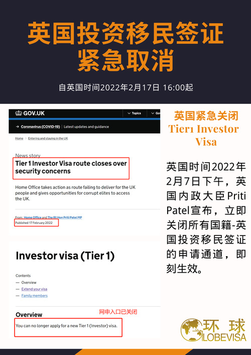 重要通知！英国投资移民关闭申请！