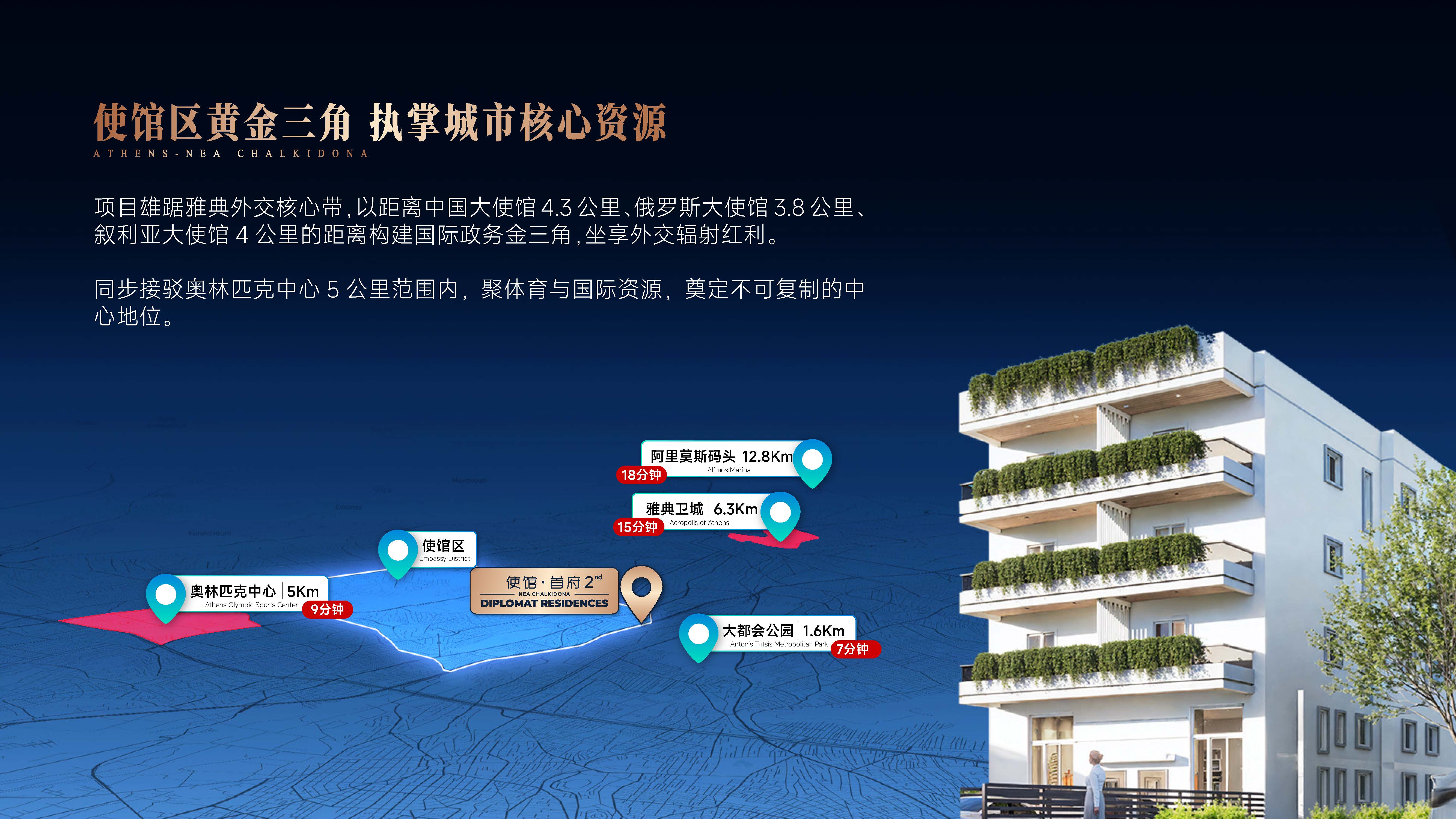 使馆首府2期